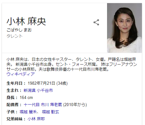 訃報 小林麻央さん 死去か 市川海老蔵さん14時30分から会見 Newsoku Blog