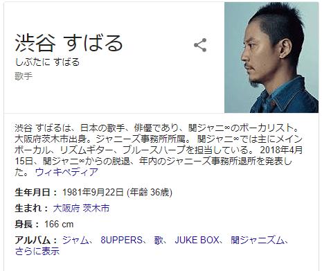 関ジャニ 渋谷すばる脱退 ジャニーズを退社し海外留学へ Newsoku Blog