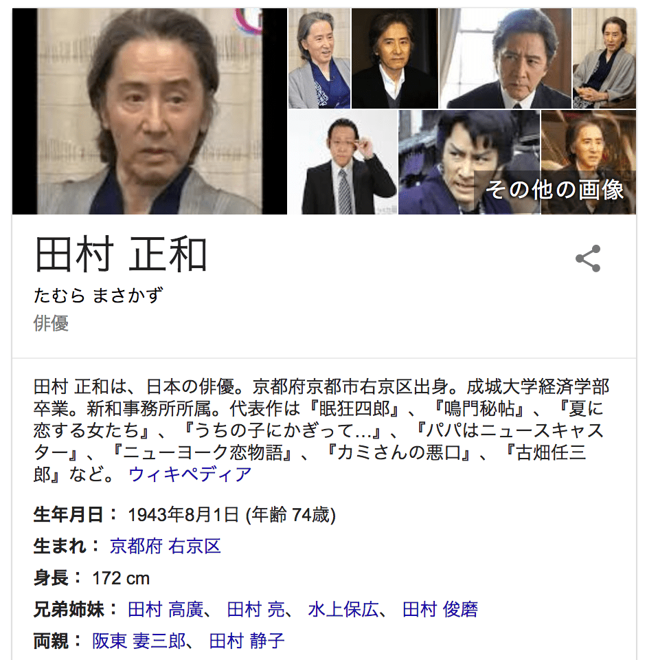 俳優 田村正和さんが引退宣言へ 僕はもう十分にやったよ 古畑任三郎などに出演 Newsoku Blog