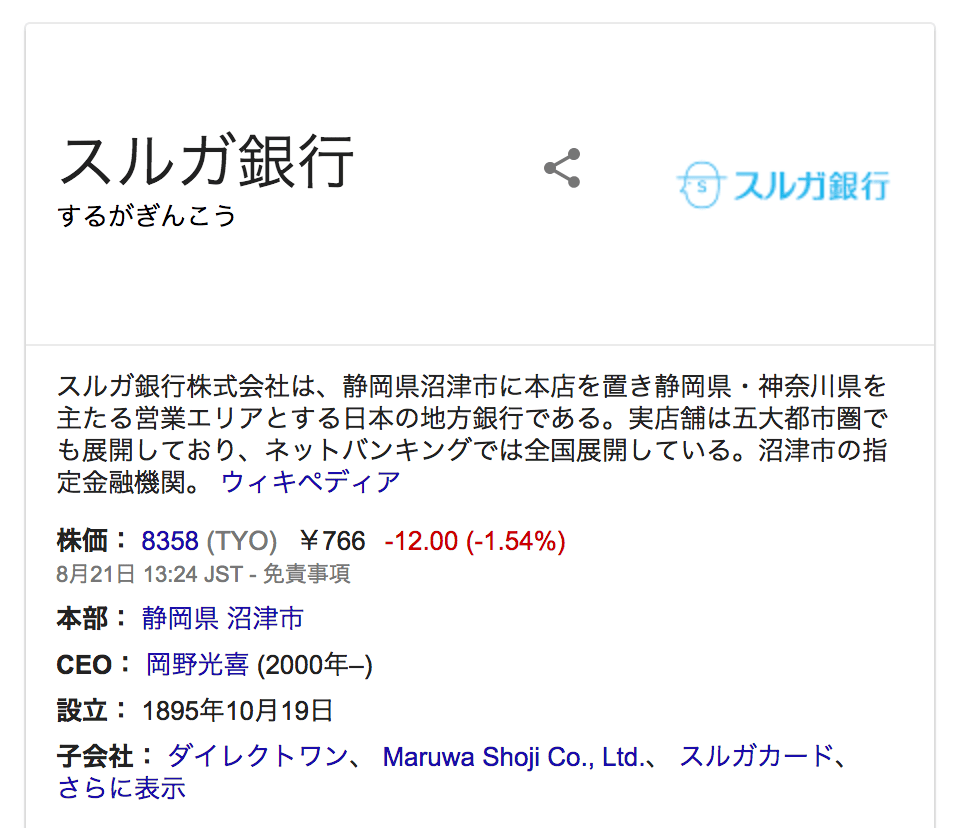 スルガ銀行からヤバイline流出か 上納金は下請１社員あたり年会費12万円visaブラックカード加入で納付 Newsoku Blog