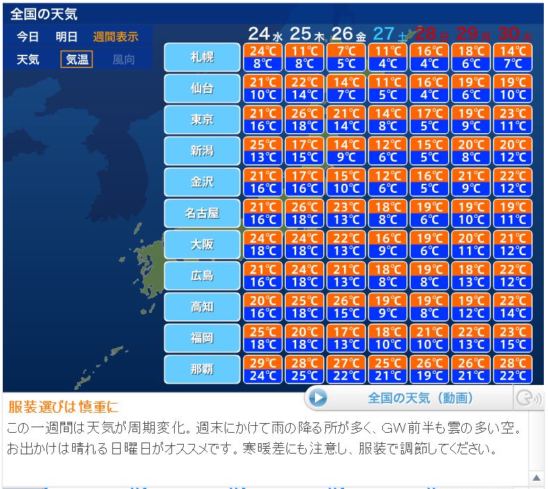 http://weathernews.jp/map/