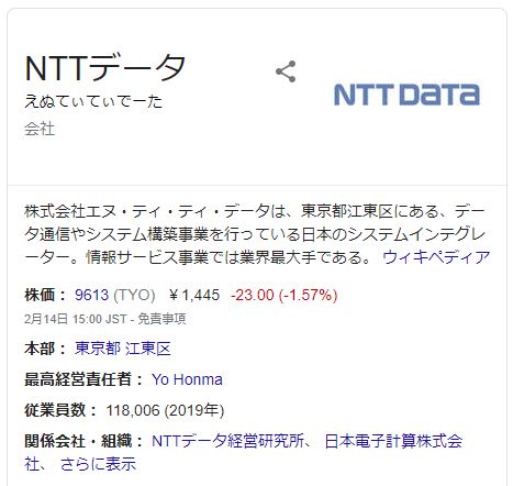 NTTデータ https://g.co/kgs/QbDGbz