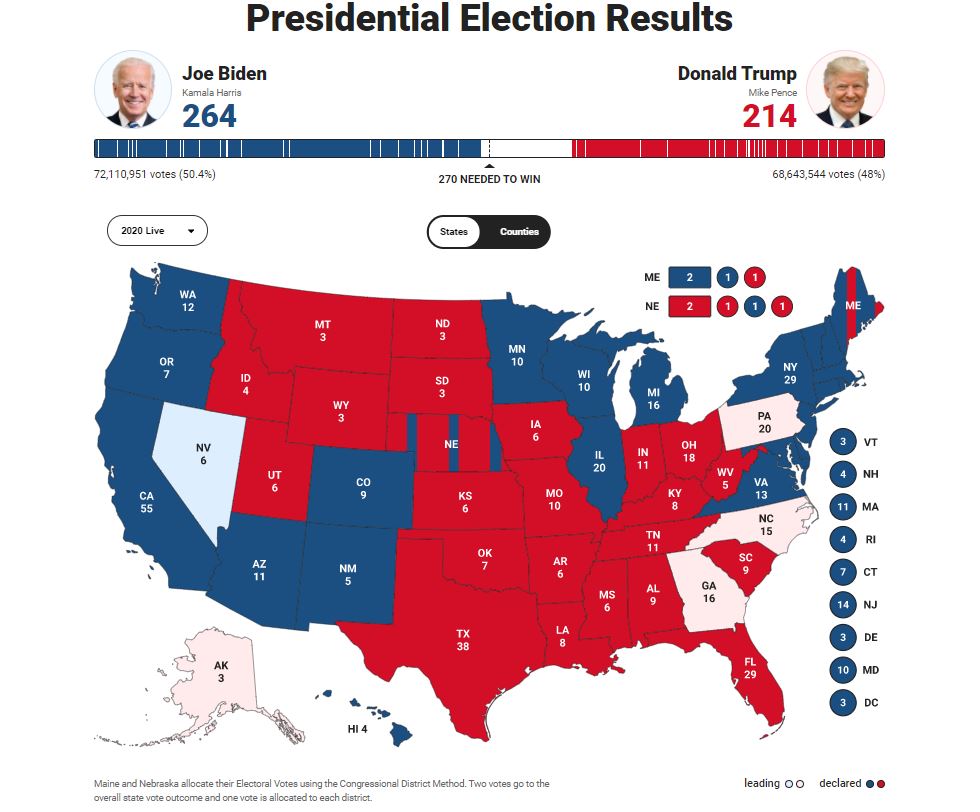 https://www.foxnews.com/elections/2020/general-results