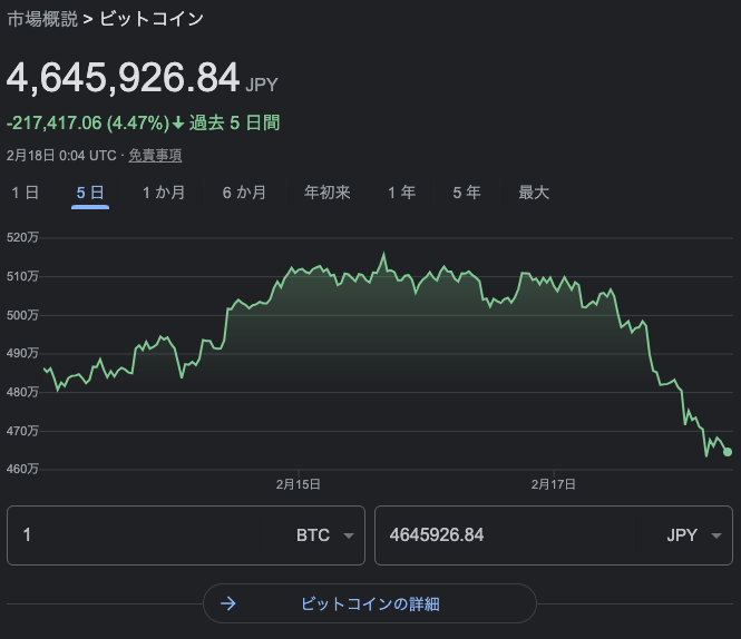 https://www.binance.com/ja/trade/BTC_USDT?ref=FOLIAQVY