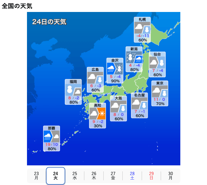 https://weathernews.jp/onebox/tenki/