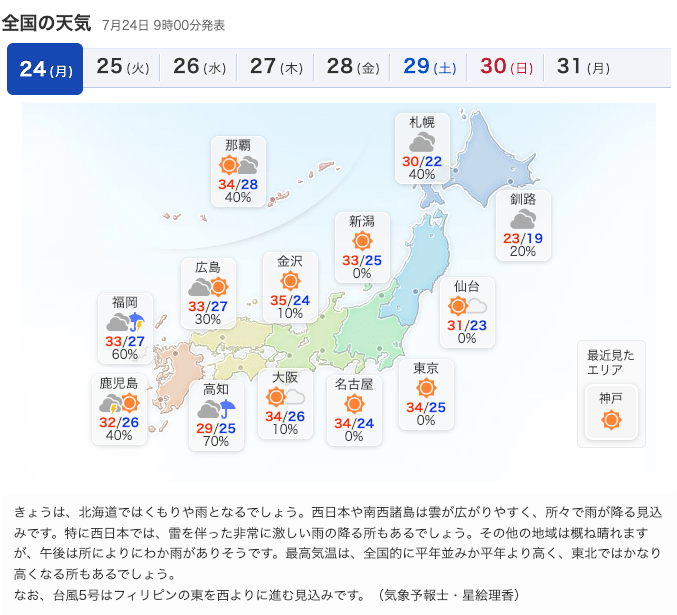 https://weather.yahoo.co.jp/weather/?day=1