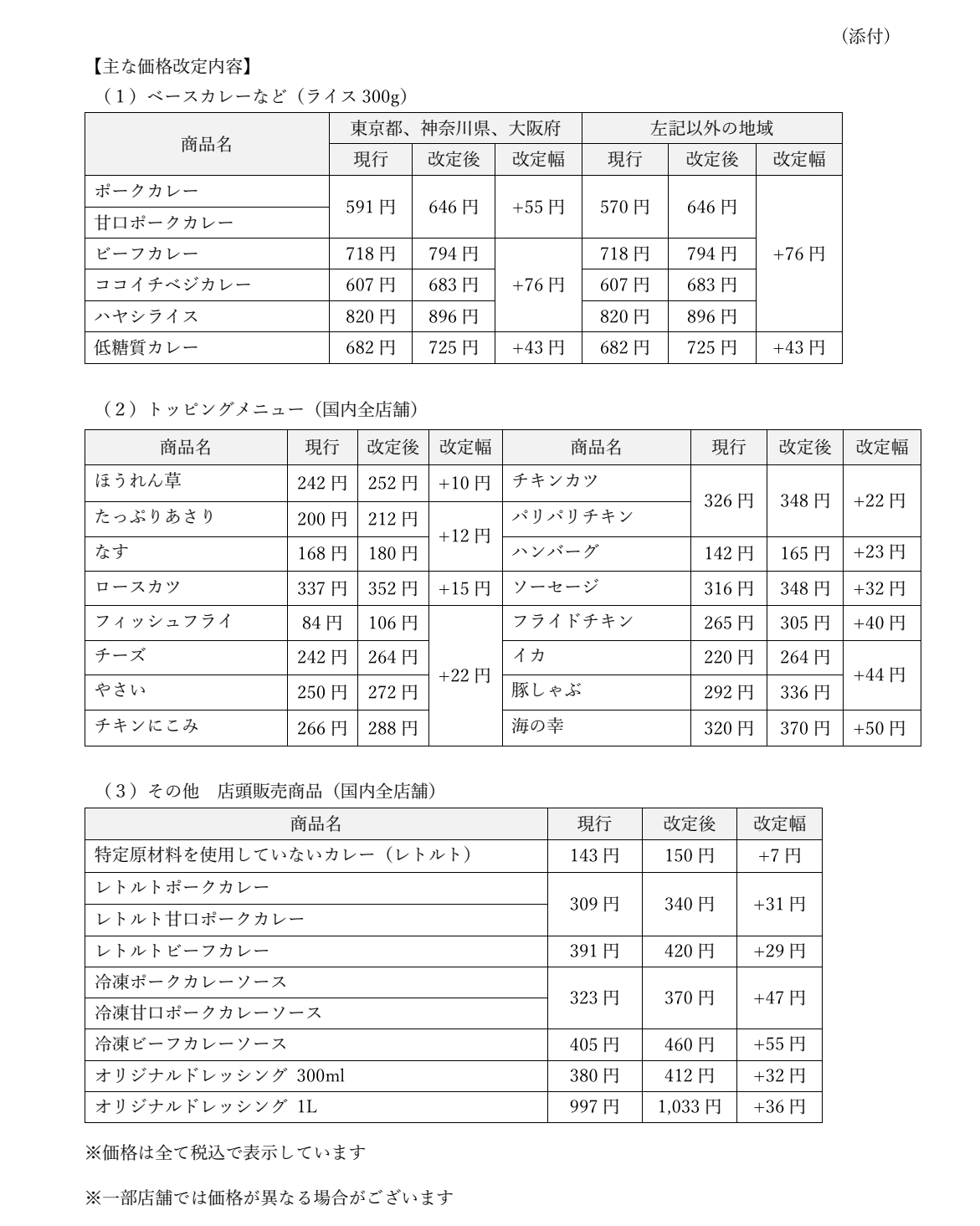 https://www.ichibanya.co.jp/comp/whatsnew/docs/3caa0e6c63e4f4b398f00656c8a147bb928efdf0.pdf