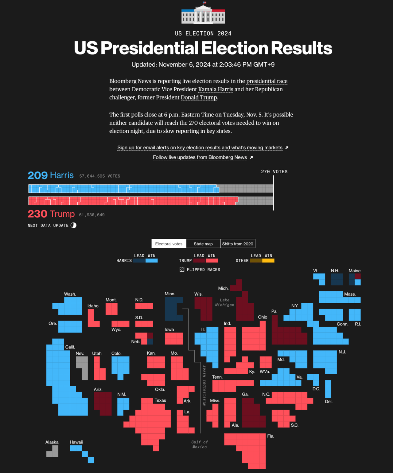 https://www.bloomberg.com/graphics/2024-us-election-results/