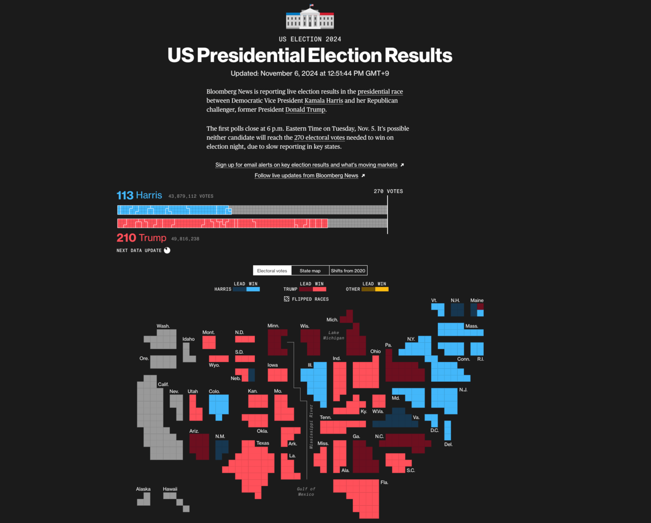 https://www.bloomberg.com/graphics/2024-us-election-results/