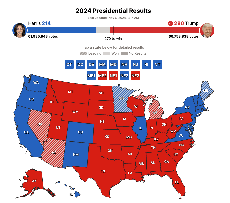 https://decisiondeskhq.com/results/2024/General/President/