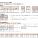 https://www.fukushihoken.metro.tokyo.lg.jp/hodo/saishin/corona2316.files/2316.pdf