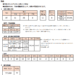 https://www.fukushihoken.metro.tokyo.lg.jp/hodo/saishin/corona2538.files/2538.pdf