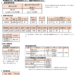 https://www.fukushihoken.metro.tokyo.lg.jp/hodo/saishin/corona2831.files/2831.pdf